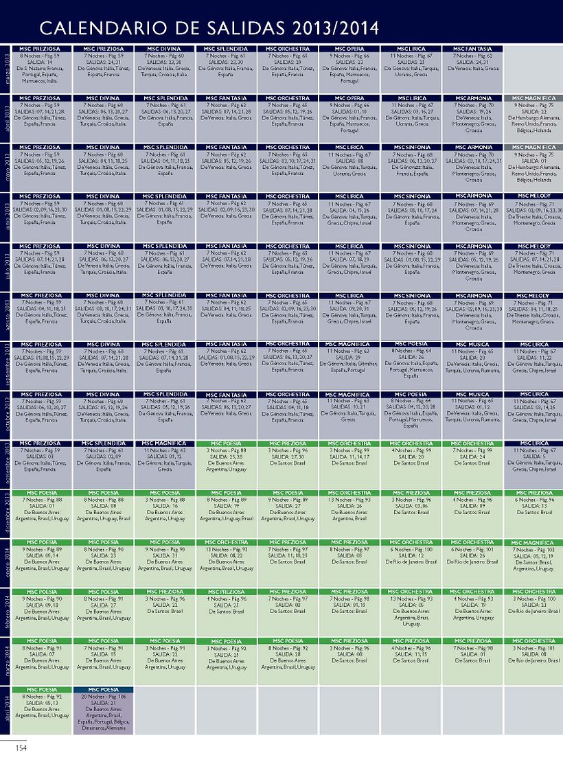 MSC Catalogue 6