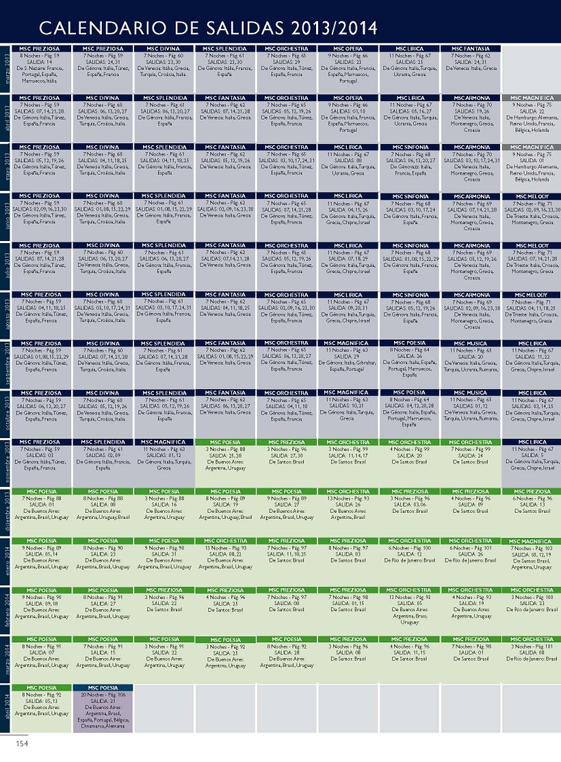 MSC Catalogue 7