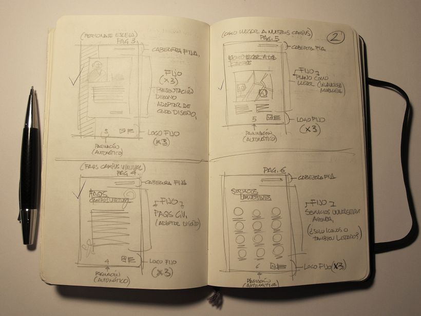 ¿Cómo es tu cuaderno de bocetos? 2