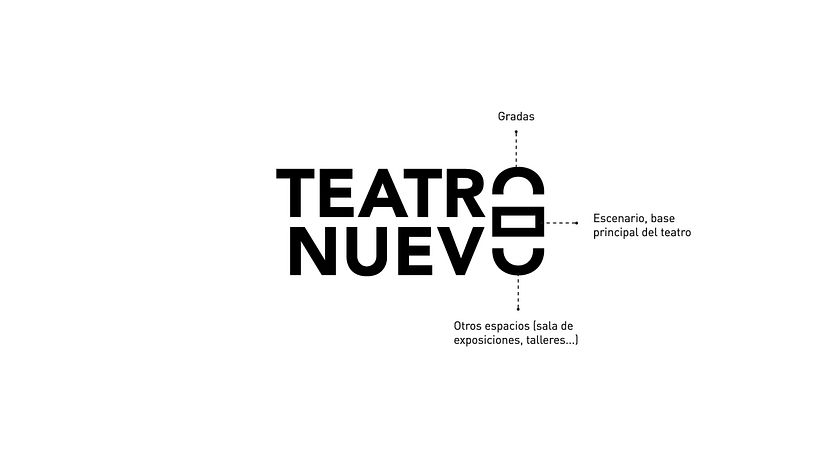 Teatro Nuevo 2