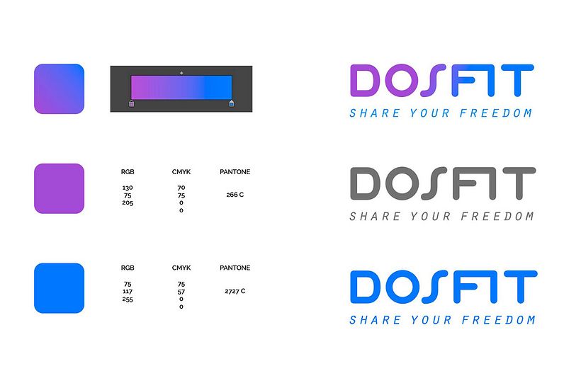 Dosfit 3