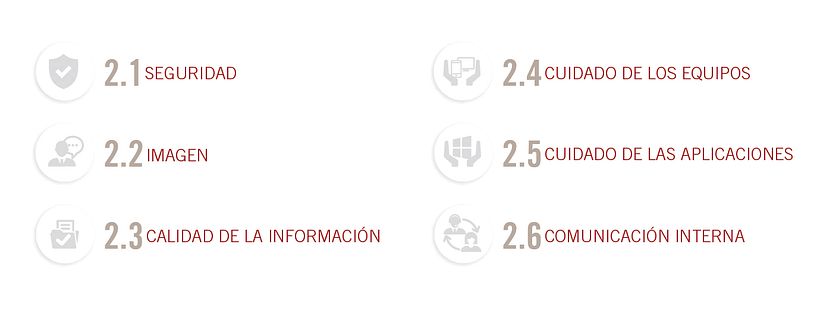Manual de uso IT - Diseño editorial