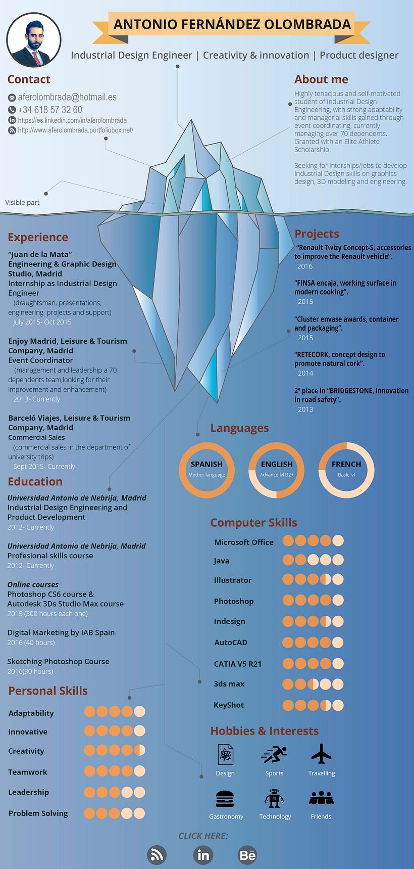 Curriculum Creativo -1