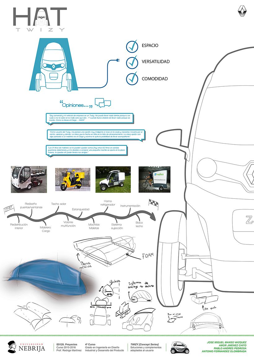 Renault Twizy Concept Series 5