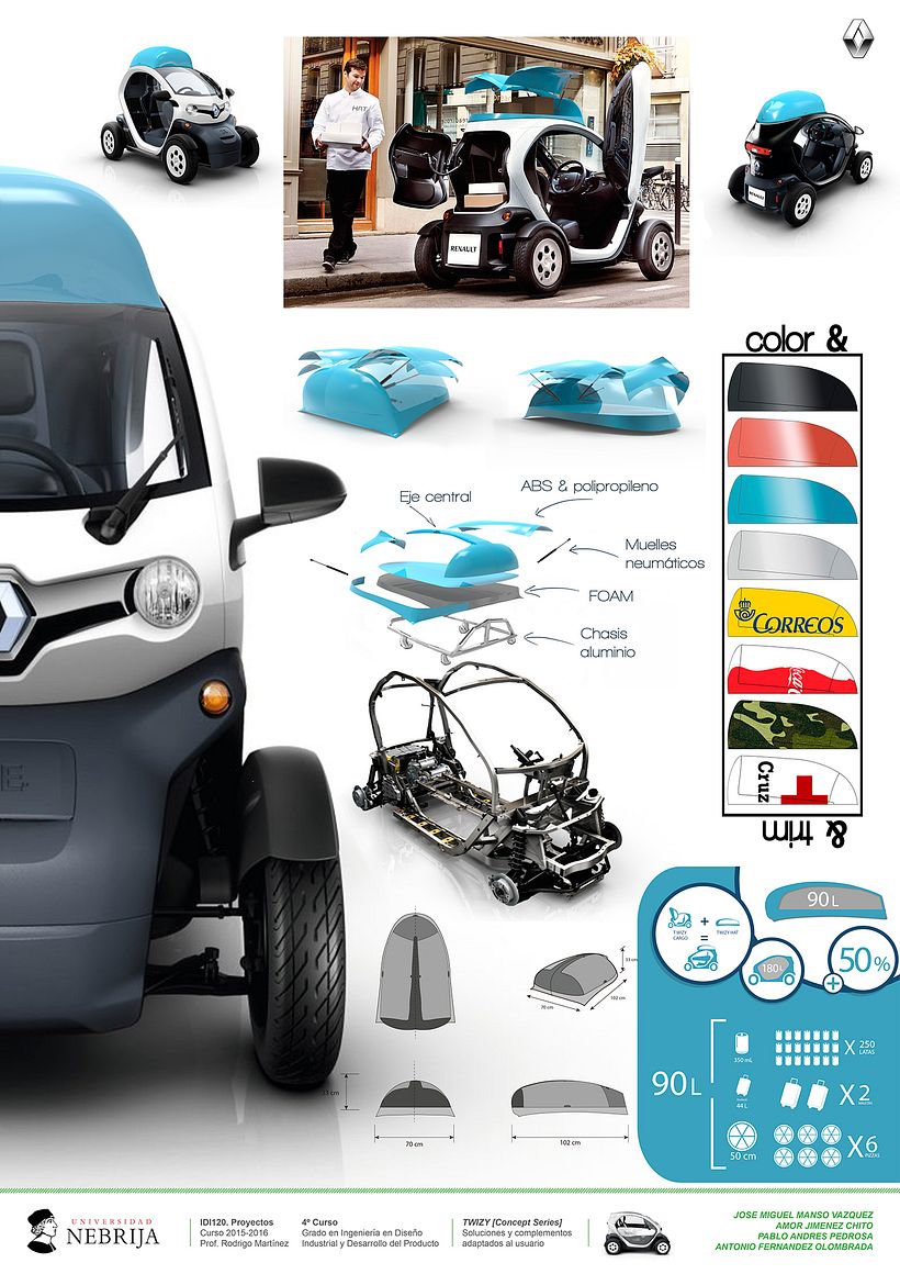 Renault Twizy Concept Series 6