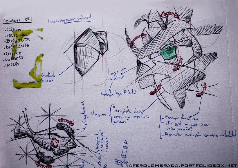 Sketching Diseño Industrial  15