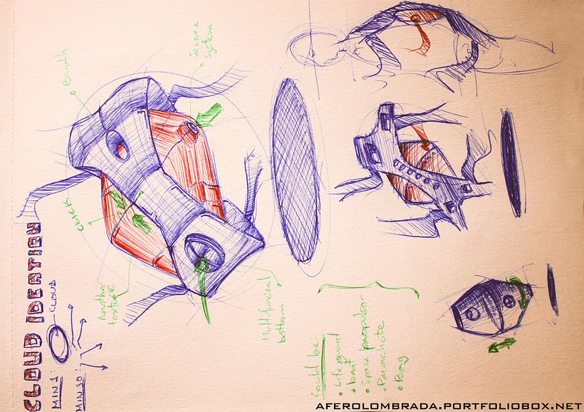 Sketching Diseño Industrial  21