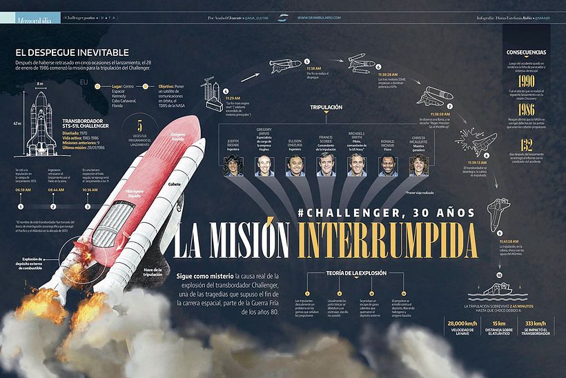 La misión interrumpida  -1
