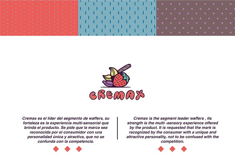 Cremax  0