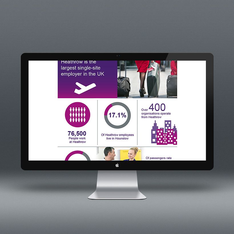 MICROSITE FOR HEATHROW 4
