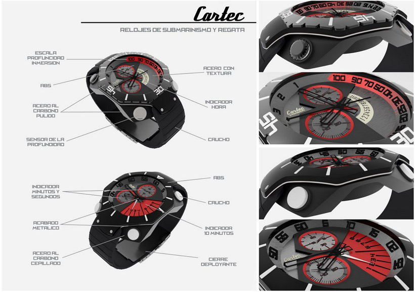 Relojes Cartec 0