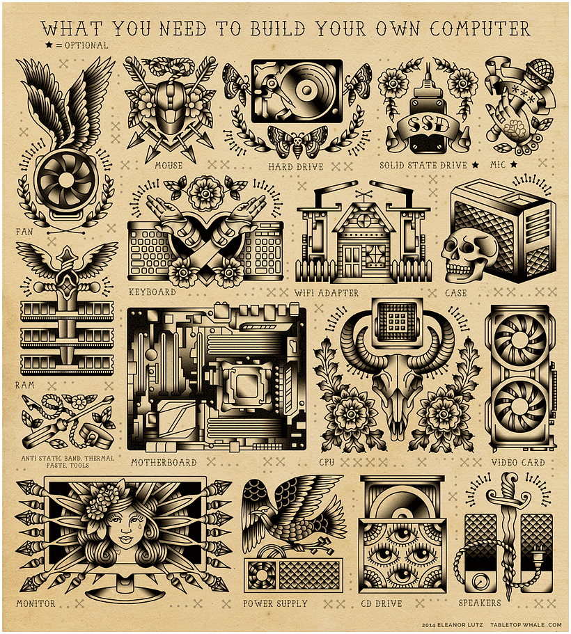 Infografía científica de la mano de Eleanor Lutz 3