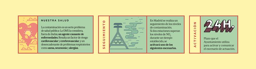 Protocolo de medidas del Ayuntamiento de Madrid 3