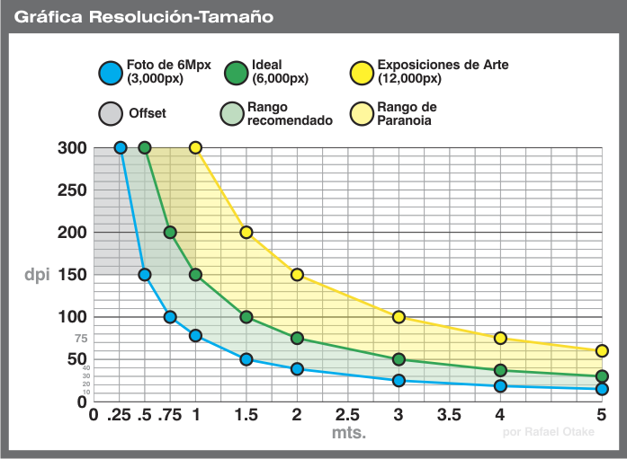 Imagen para imprimir gran formato 1