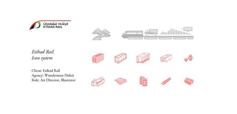 Hints for the daily life - Pictograms 5