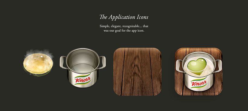 Hints for the daily life - Pictograms 10