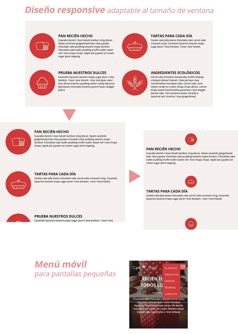 Proyecto de Desarrollo Web Responsive con HTML y CSS 3