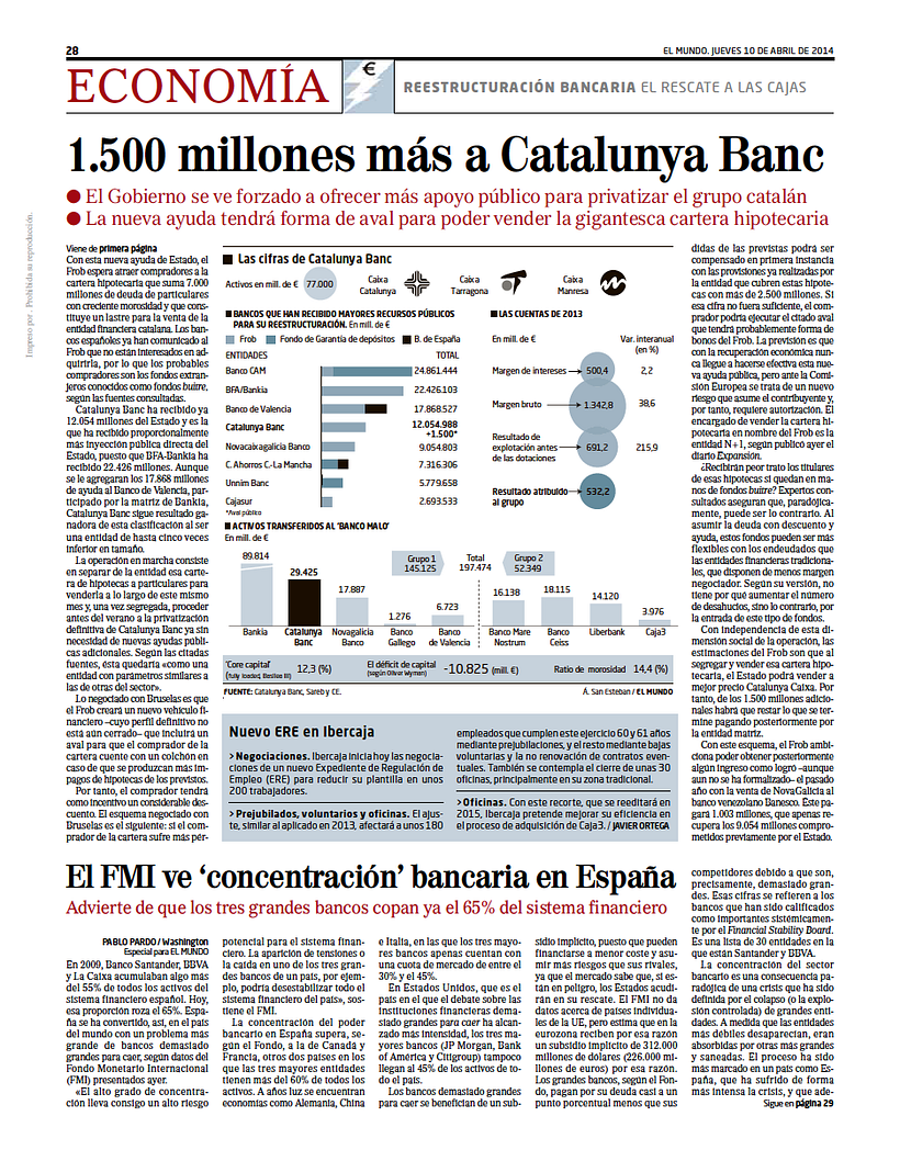 Infografía El Mundo 3