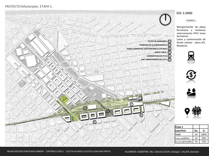 PU - EXPLORA V - 2016. Proyecto en playa de maniobra FFCC Sarmiento - Haedo 8