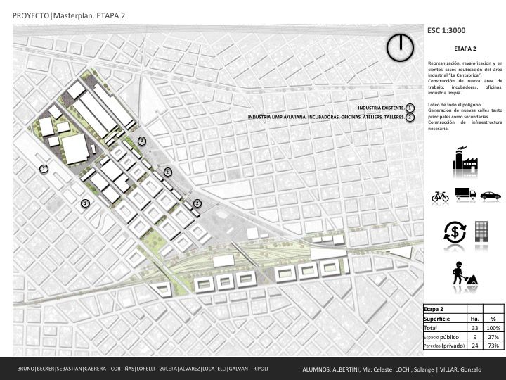 PU - EXPLORA V - 2016. Proyecto en playa de maniobra FFCC Sarmiento - Haedo 9