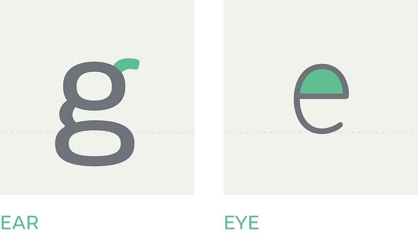 El ABC de la tipografía 9