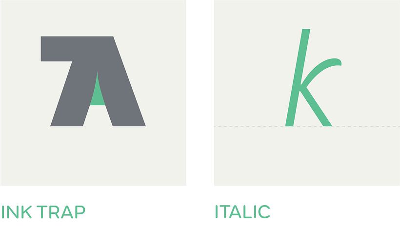El ABC de la tipografía 17