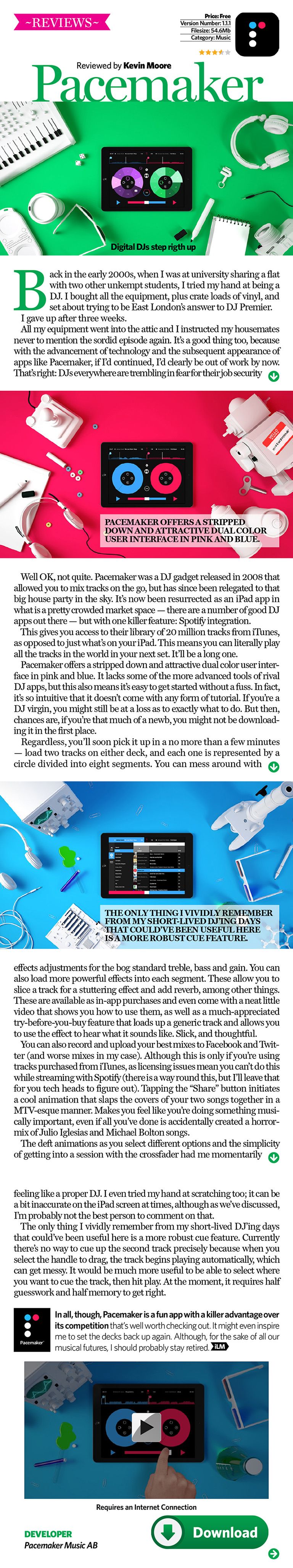 Digital Magazines / iPad / iPod / Magcast 0