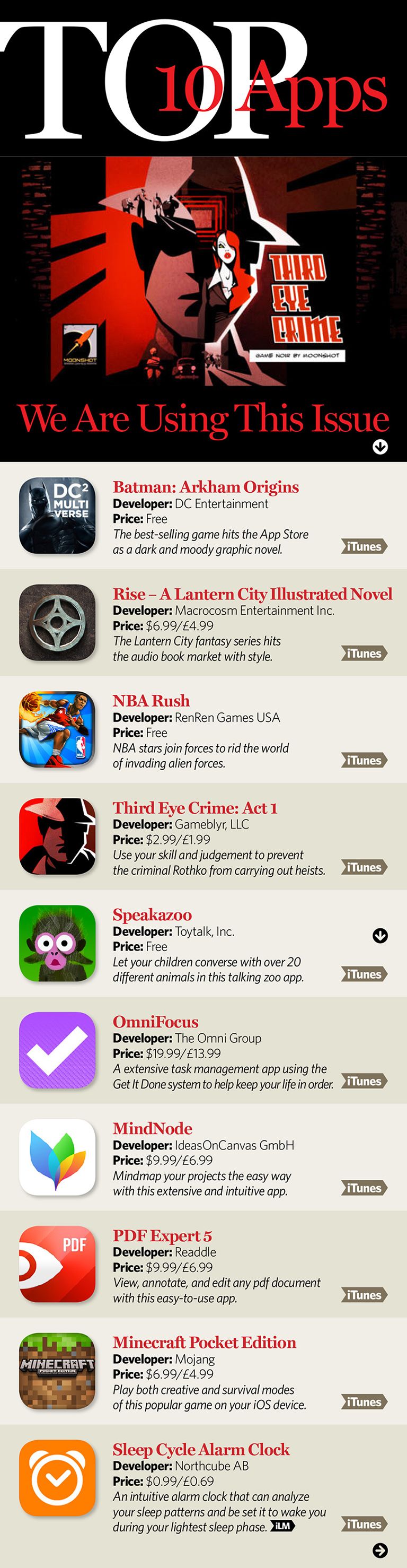 Digital Magazines / iPad / iPod / Magcast 2