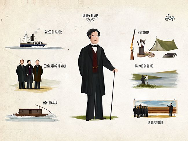 Viaje al Oeste, aplicación para dispositivos móvil para el Museo Thyssen-Bornemisza, Madrid 1