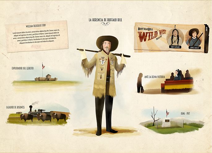 Viaje al Oeste, aplicación para dispositivos móvil para el Museo Thyssen-Bornemisza, Madrid 12