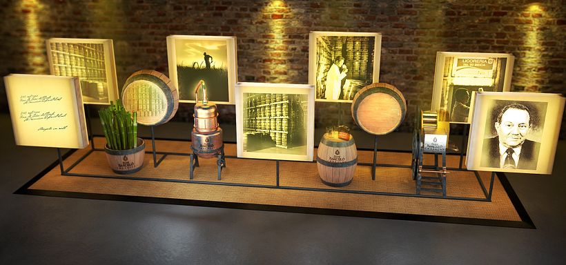 Eventos para Ron Barceló 2
