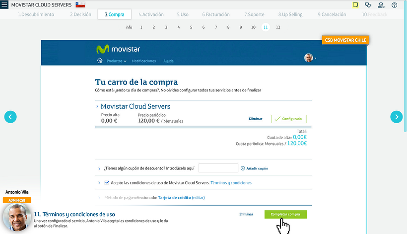 Customer Journey Map 8