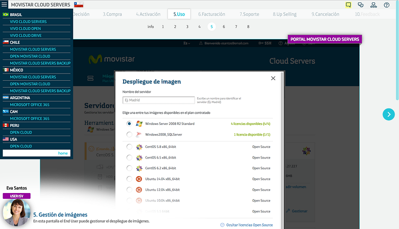 Customer Journey Map 10