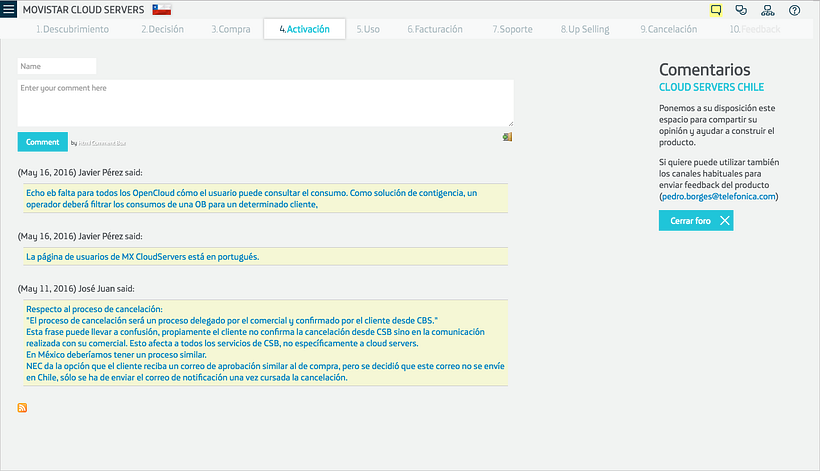 Customer Journey Map 11