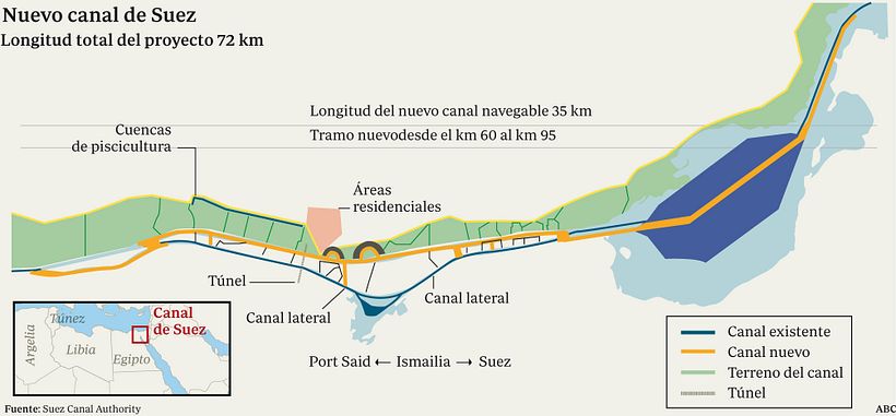 Infografía para ABC 4