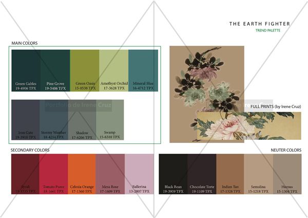Accessories Design + Trend Analyses FW16 1