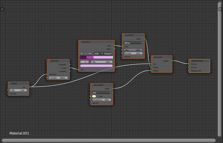 “Toon Shader Test WIP” 2