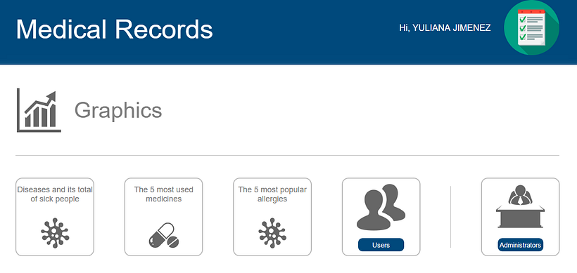 Medical Records 3