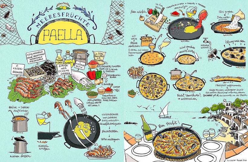 Effilee Food Magazine  1
