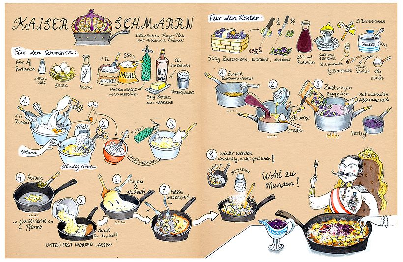 Effilee Food Magazine  2