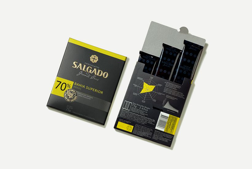  Chocolates Salgado 2