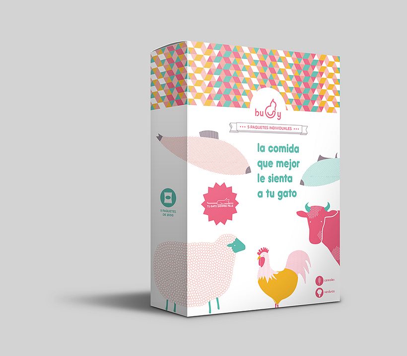 BUDY  Packaging 13