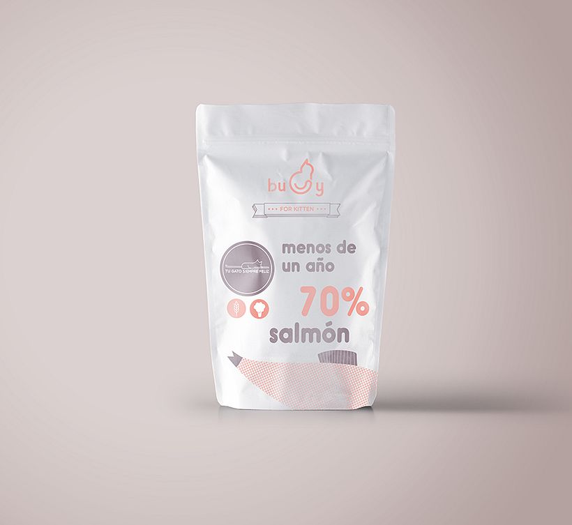 BUDY  Packaging 20