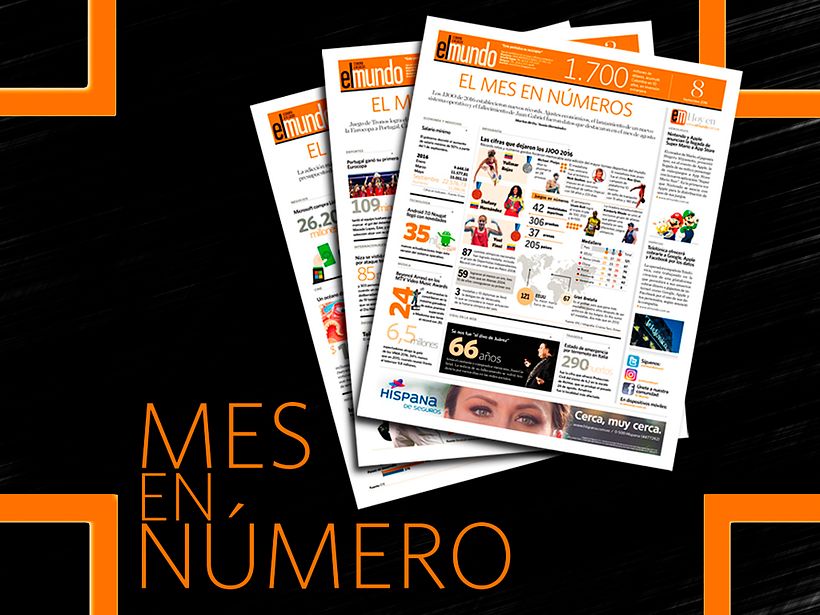 Mes en números - collage -1