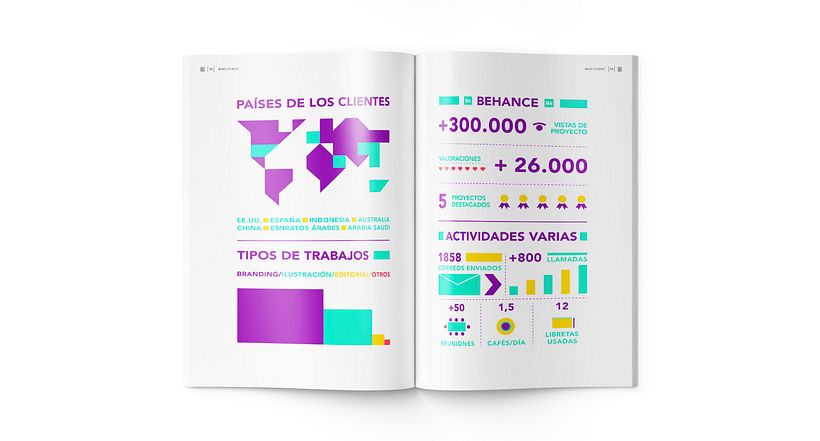 Magazine BADV studio | Éditorial 25