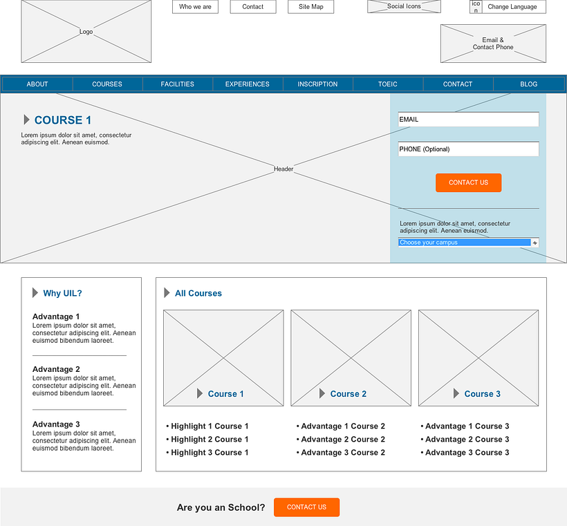 Wireframe (Axure) y Diseño Final -1