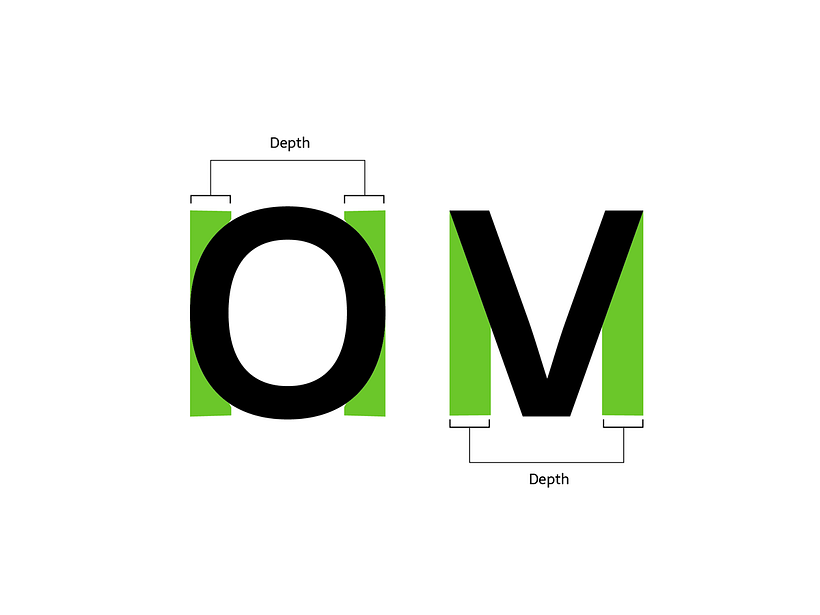 HT Letterspacer revoluciona el sistema de espaciado de fuentes 1