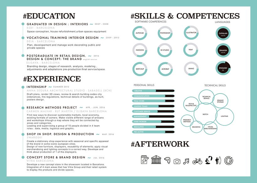 --Interior & Retail Design-- RESUME 0