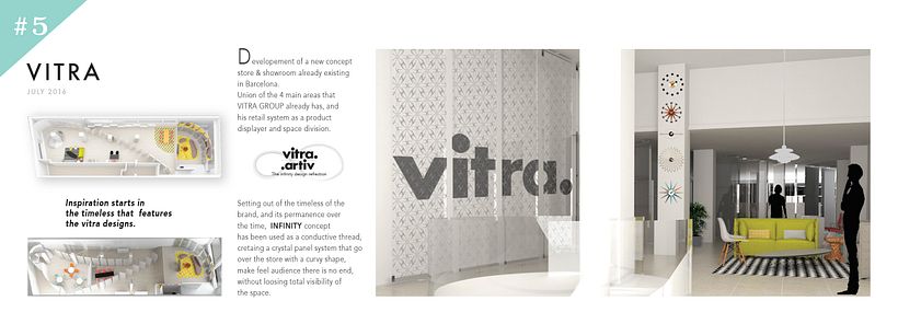 --Interior & Retail Design-- PORTFOLIO 14