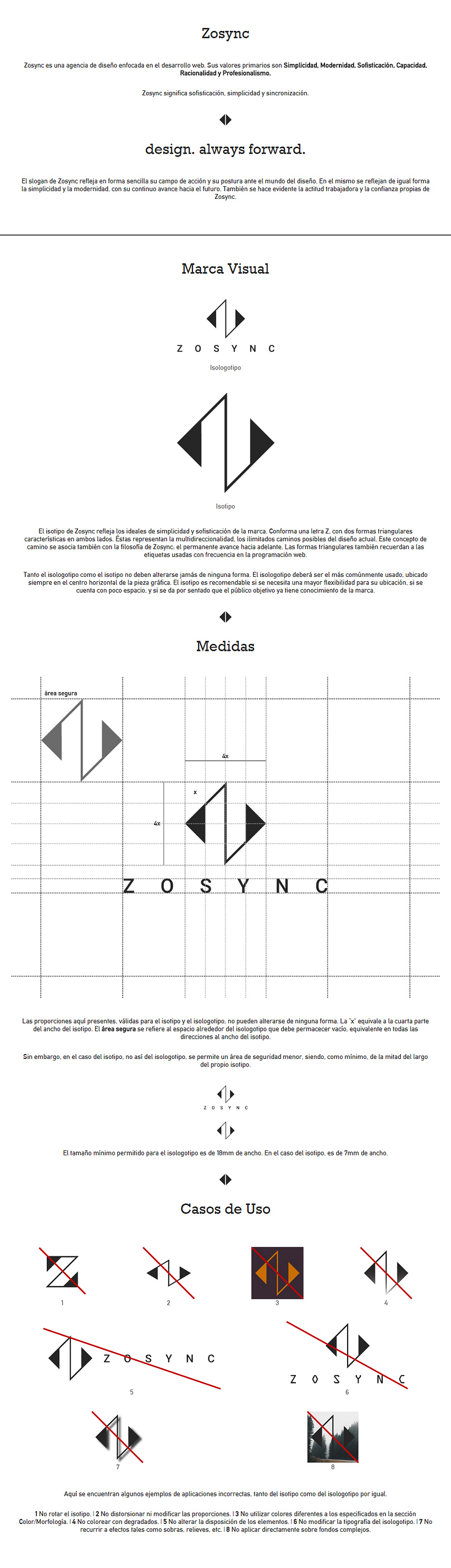 Zosync 0